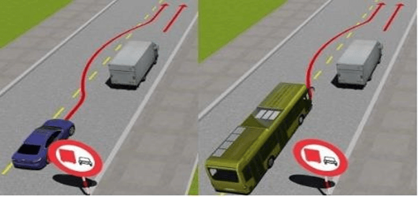 (600 câu lý thuyết Bộ Công an) Chương 6: Giải thế sa hình và kỹ năng xử lý tình huống giao thông (câu 486-600)