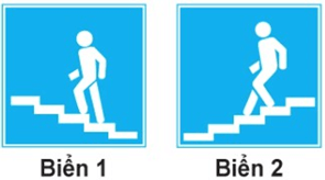 600 câu lý thuyết hạng D1E Bộ Công an (mới nhất)