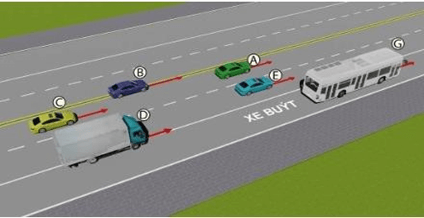 600 câu lý thuyết hạng DE Bộ Công an (mới nhất)