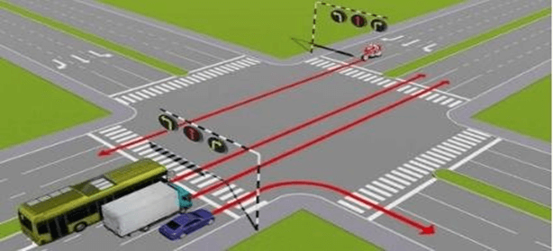 600 câu lý thuyết hạng DE Bộ Công an (mới nhất)