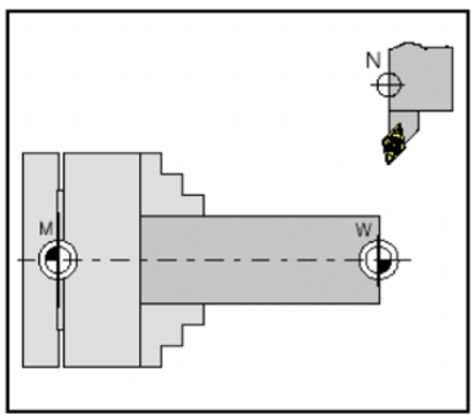  Trắc nghiệm CAD-CAM