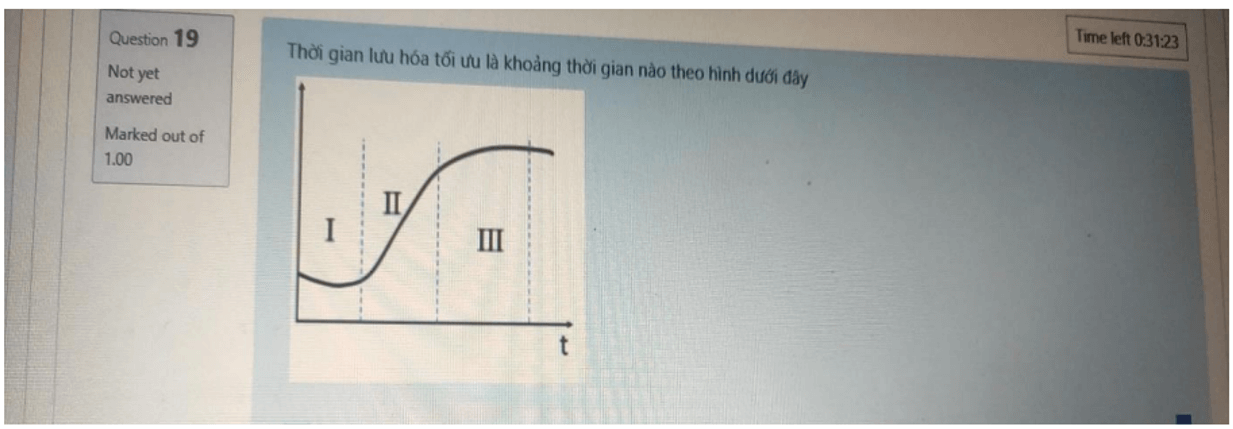 Trắc nghiệm Công nghệ cao su
