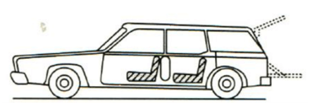 200+ Trắc nghiệm Công nghệ khung vỏ ô tô (có đáp án)