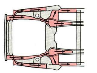 200+ Trắc nghiệm Công nghệ khung vỏ ô tô (có đáp án)