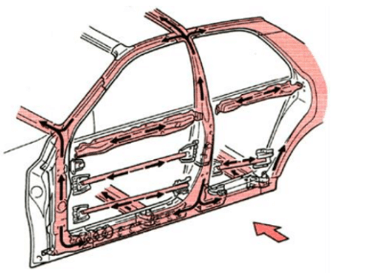 200+ Trắc nghiệm Công nghệ khung vỏ ô tô (có đáp án)