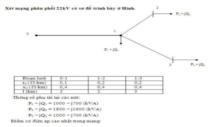 200+ Trắc nghiệm Cung cấp điện và kỹ thuật chiếu sáng (có đáp án)