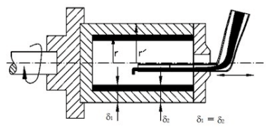 200+ Trắc nghiệm Đồ gá và đồ án công nghệ chế tạo máy (có đáp án)