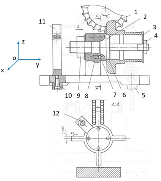 200+ Trắc nghiệm Đồ gá và đồ án công nghệ chế tạo máy (có đáp án)
