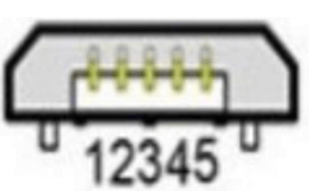 Trắc nghiệm Đo lường và điều khiển bằng máy tính (có đáp án)