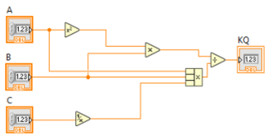 Trắc nghiệm Đo lường và điều khiển bằng máy tính (có đáp án)