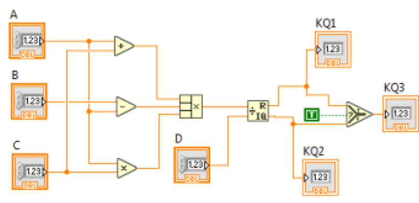 Trắc nghiệm Đo lường và điều khiển bằng máy tính (có đáp án)