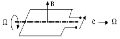 200+ Trắc nghiệm Hệ thống cảm biến (có đáp án)