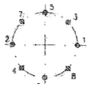 200+ Trắc nghiệm Kỹ thuật bảo trì và sửa chữa máy (có đáp án)