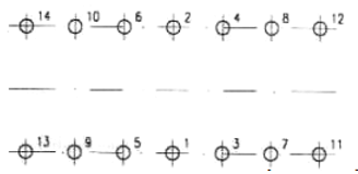 200+ Trắc nghiệm Kỹ thuật bảo trì và sửa chữa máy (có đáp án)