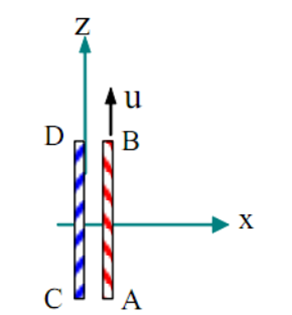 200+ Trắc nghiệm Kỹ thuật thuỷ khí (có đáp án)