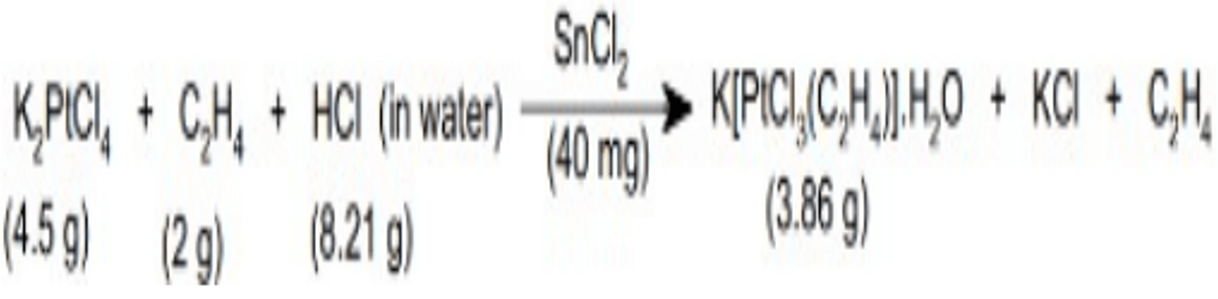 Trắc nghiệm Trắc nghiệm Kỹ thuật xúc tác (có đáp án)