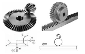 200+ Trắc nghiệm Máy nâng chuyển (có đáp án)