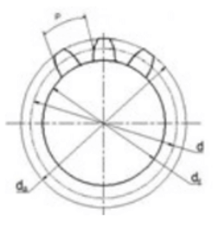  Trắc nghiệm Nguyên lý chi tiết máy