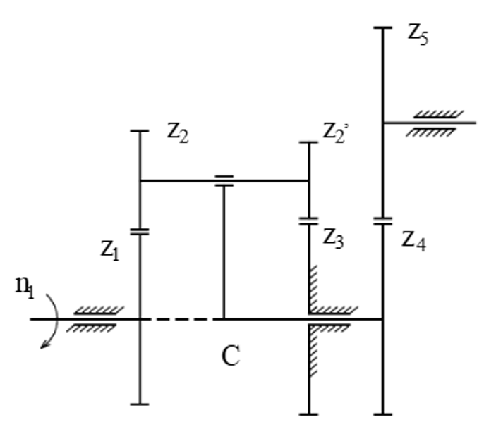  Trắc nghiệm Nguyên lý chi tiết máy