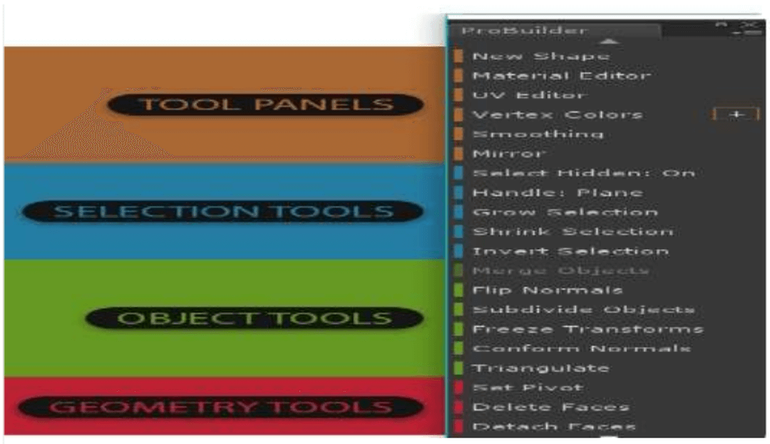  Trắc nghiệm Phát triển ứng dụng thực tại ảo