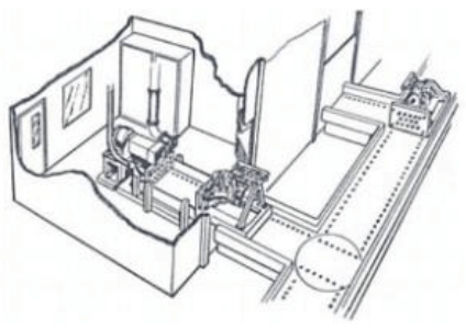 200+ Trắc nghiệm Thí nghiệm ô tô (có đáp án)