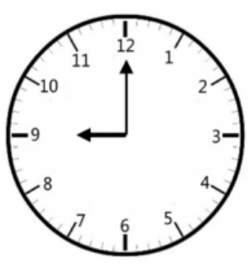 200+ Trắc nghiệm Tiếng Trung Quốc tổng hợp 1+2+3+4 (có đáp án)