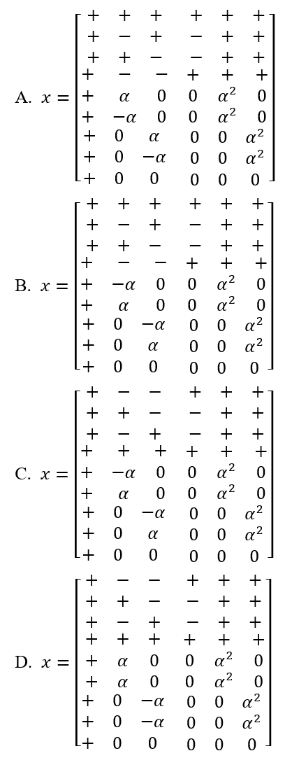  Trắc nghiệm Tối ưu và quy hoạch thực nghiệm