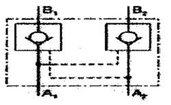 200+ Trắc nghiệm Truyền động thủy lực và khí nén trên ô tô (có đáp án)