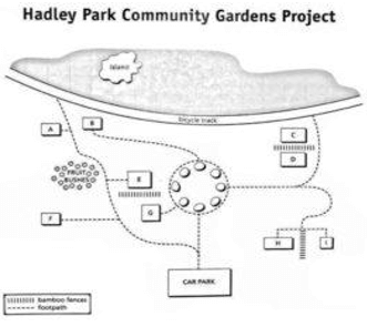 Các dạng bài trong bài thi IELTS Writing