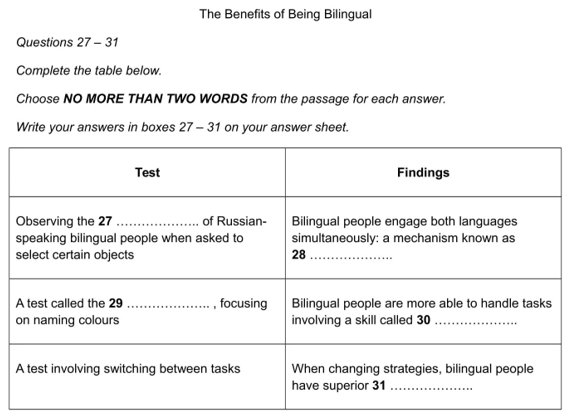 Giải mã 14 dạng bài IELTS Reading thường gặp nhất và phương pháp giải