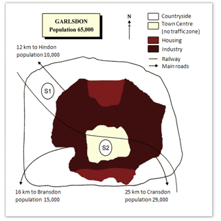 Nhận dạng 7 dạng đề IELTS Writing Task 1