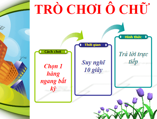 Trò chơi powerpoint 8-3 (hay nhất)