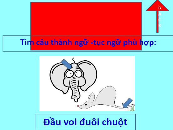 Trò chơi powerpoint Màu sắc (hay nhất)