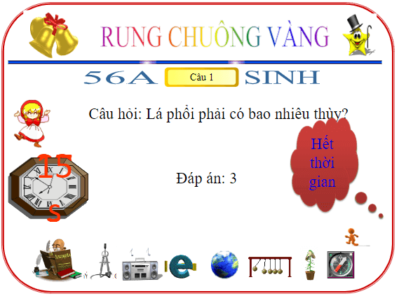 Trò chơi powerpoint Rung chuông vàng (hay nhất)