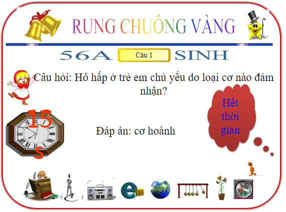 Trò chơi powerpoint Rung chuông vàng (hay nhất)