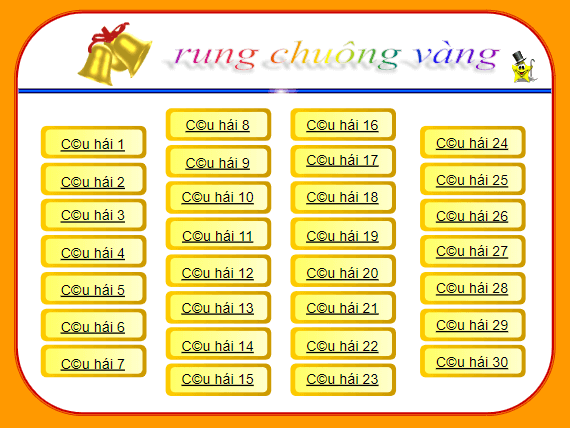 Trò chơi powerpoint Rung chuông vàng (hay nhất)