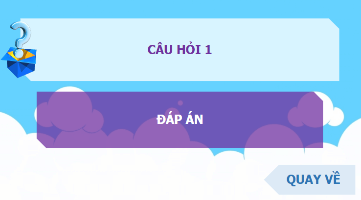 Trò chơi powerpoint Vòng quay (hay nhất)