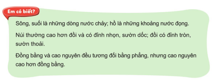 Tự nhiên xã hội lớp 3 Bài 22 trang 117 Câu hỏi | Cánh diều