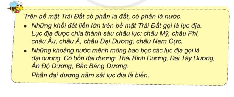 Tự nhiên xã hội lớp 3 Cánh diều Bài 22 trang 116 Quan sát