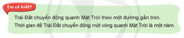 Tự nhiên xã hội lớp 3 Bài 23 trang 120 Quan sát | Cánh diều