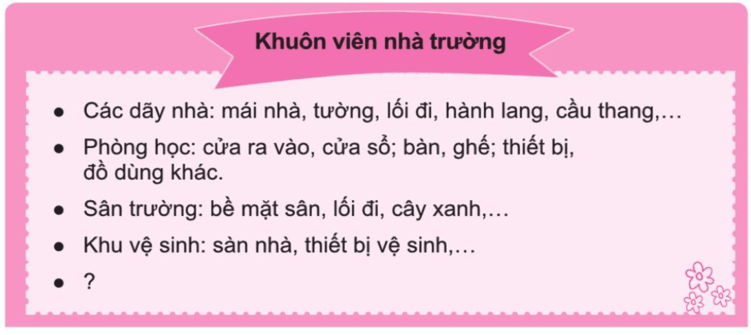 Tự nhiên xã hội lớp 3 Cánh diều Bài 7 trang 33 Quan sát