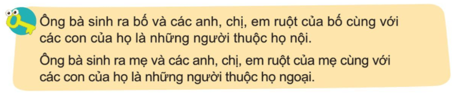 Tự nhiên xã hội lớp 3 Cánh diều Bài 1 trang 6 Quan sát