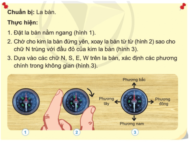 Tự nhiên xã hội lớp 3 Cánh diều Bài 20 trang 110 Thực hành