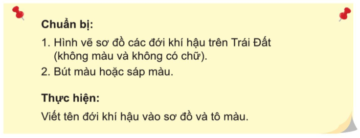 Tự nhiên xã hội lớp 3 Cánh diều Bài 21 trang 115 Thực hành