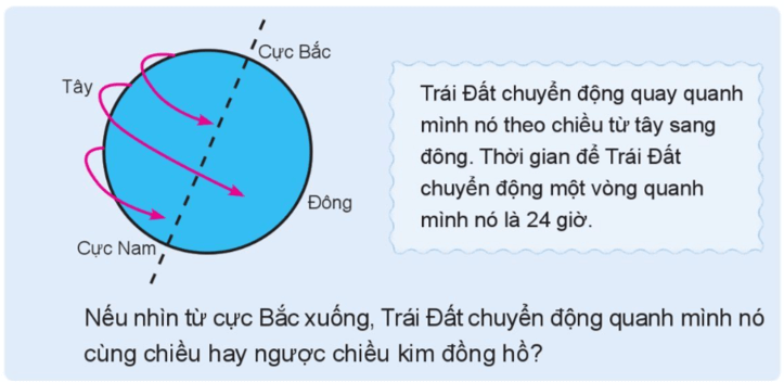 Tự nhiên xã hội lớp 3 Cánh diều Bài 23 trang 120 Thực hành