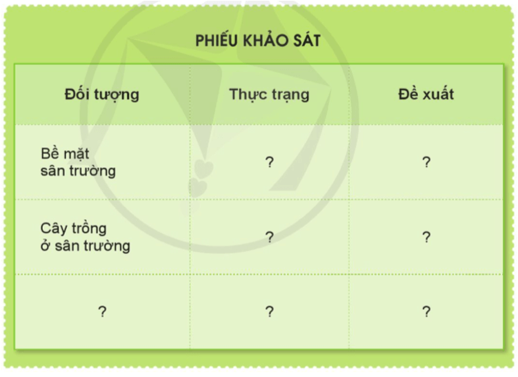 Tự nhiên xã hội lớp 3 Cánh diều Bài 7 trang 34 Thực hành