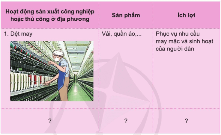 Tự nhiên xã hội lớp 3 Bài 10 trang 51 Thực hành | Cánh diều