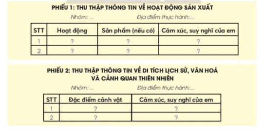 Tự nhiên xã hội lớp 3 Bài 13 trang 56 Câu 1 - Chân trời sáng tạo