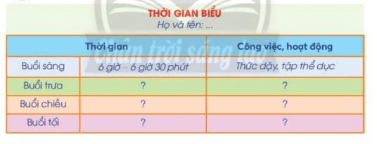 Tự nhiên xã hội lớp 3 Bài 22 trang 101  Vận dụng | Chân trời sáng tạo