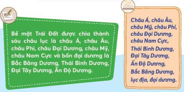 Tự nhiên xã hội lớp 3 Bài 29 trang 123 Vận dụng | Chân trời sáng tạo